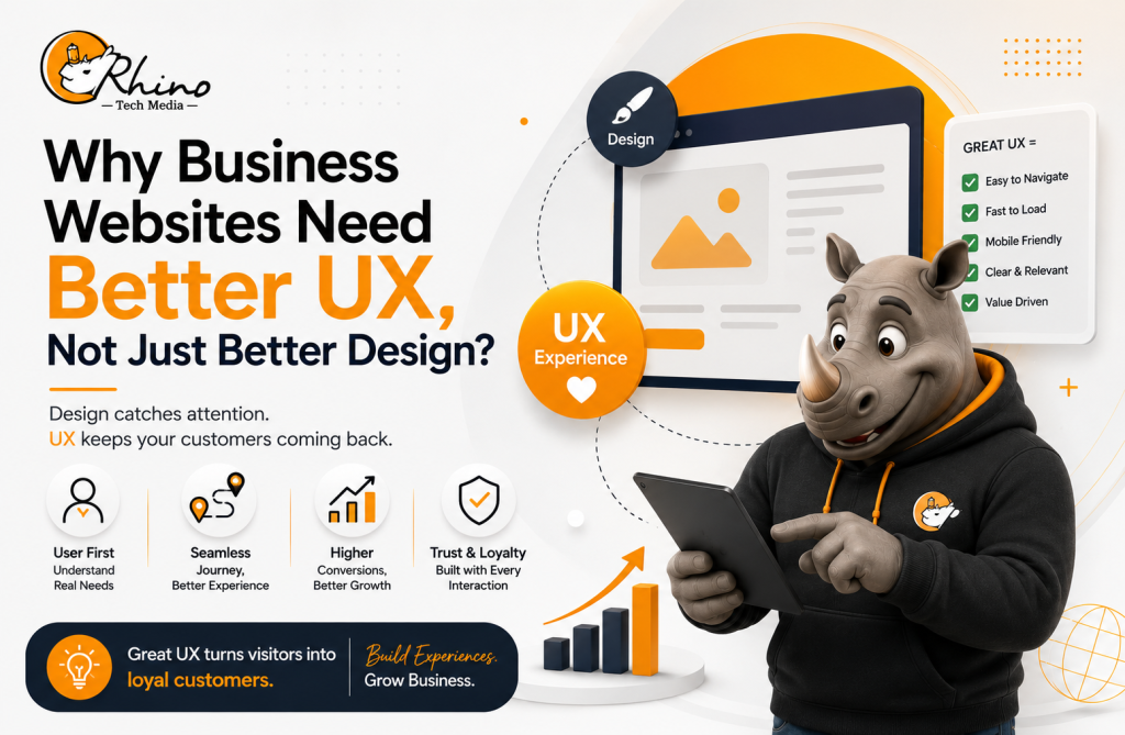 Why Business Websites Need Better UX, Not Just Better Design? Banner 13