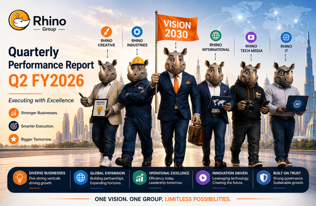 Executing with ExcellenceQuarterly Performance Report | Q2 FY2026 Banner 4