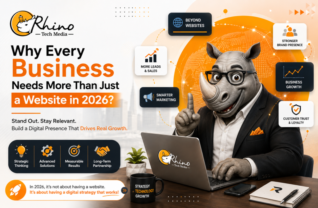Why Every Business Needs More Than Just a Website in 2026? Banner 9